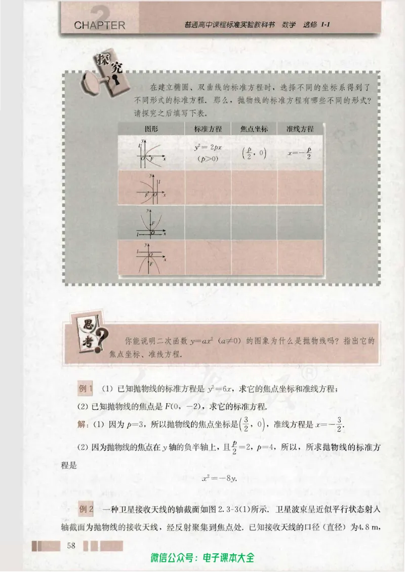 人教版高中数学选修1-1_高中三年全科资料_高中_高中电子教材_旧教材_高中数学（人教旧版）_高中数学人教A版选修（15本）