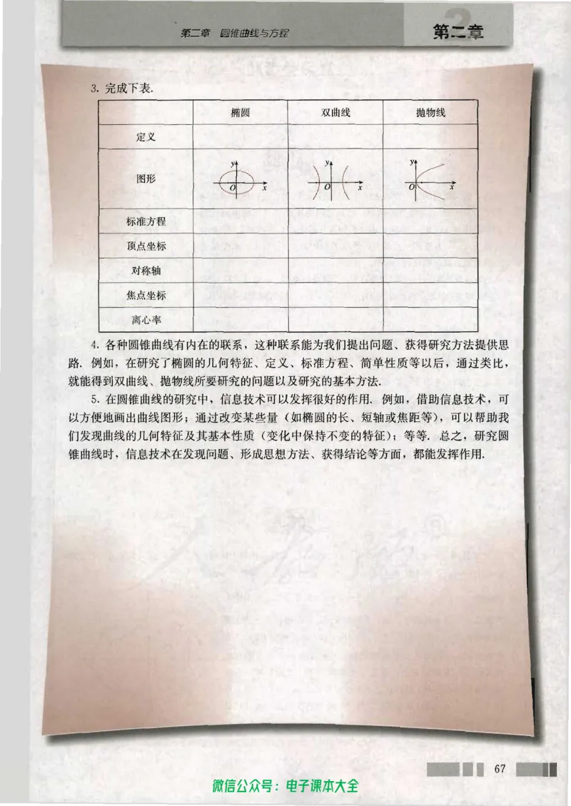人教版高中数学选修1-1_高中三年全科资料_高中_高中电子教材_旧教材_高中数学（人教旧版）_高中数学人教A版选修（15本）