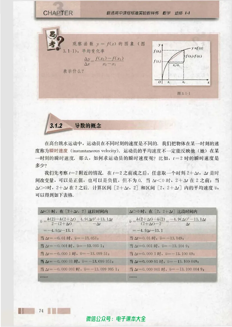 人教版高中数学选修1-1_高中三年全科资料_高中_高中电子教材_旧教材_高中数学（人教旧版）_高中数学人教A版选修（15本）