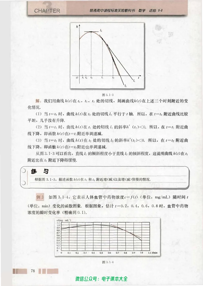 人教版高中数学选修1-1_高中三年全科资料_高中_高中电子教材_旧教材_高中数学（人教旧版）_高中数学人教A版选修（15本）