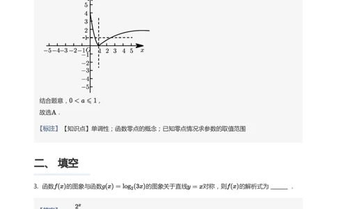 函数三要素题集(教师版)_高中三年全科资料_高中_学而思高中数学（暑假衔接）面授升高..高二.高三_学而思高中面授升高三暑假讲义+题集（小一轮）