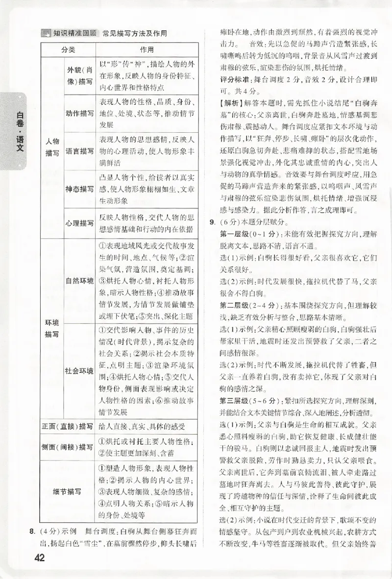 2026《万唯中考&bull;浙江黑白卷》语文白卷答案_中考押题2026《中考押题》系列（9科全套实时更新中）_万唯2026版初中《万唯黑白卷》7科全套（浙江）