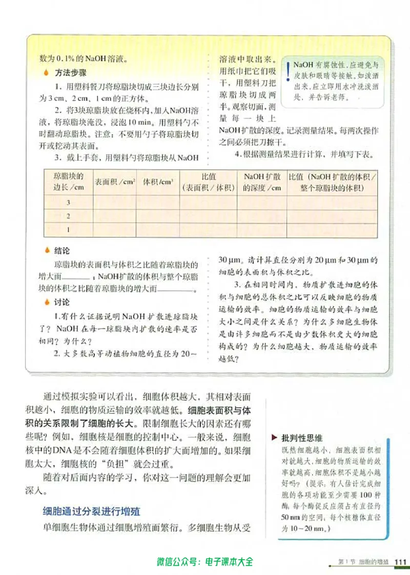 必修1《分子与细胞》_高中三年全科资料_高中_高中电子教材_旧教材_高中生物（人教旧版）_高中生物必修1-3（3本）