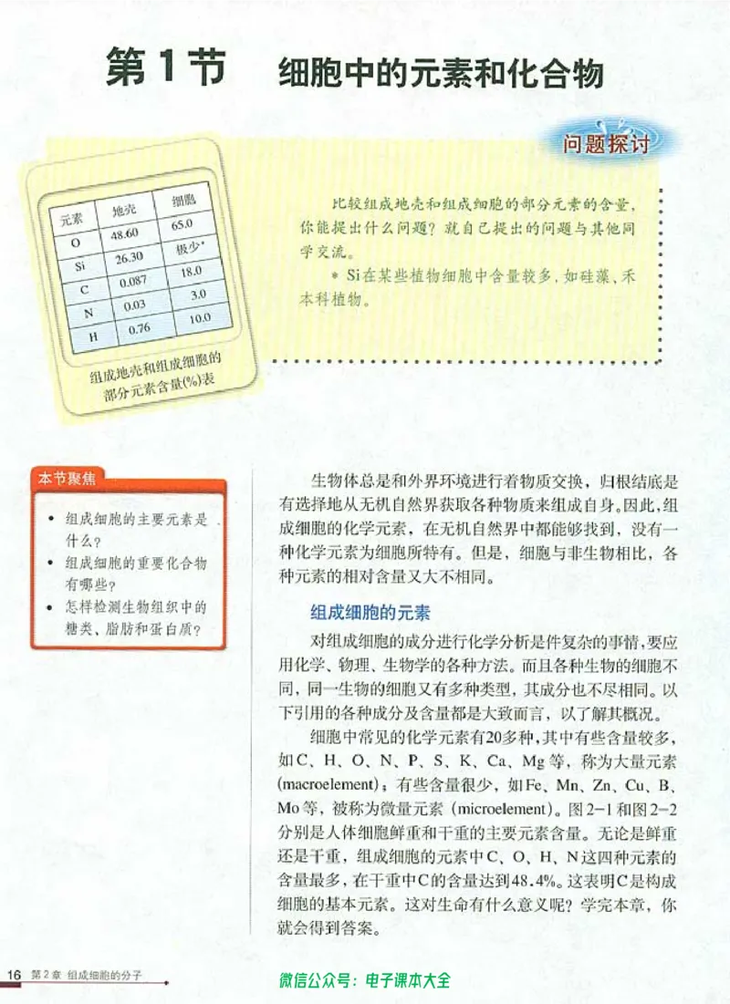 必修1《分子与细胞》_高中三年全科资料_高中_高中电子教材_旧教材_高中生物（人教旧版）_高中生物必修1-3（3本）
