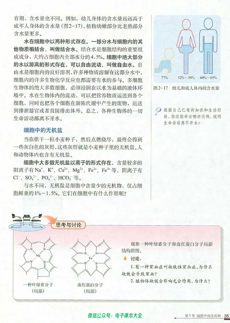 必修1《分子与细胞》_高中三年全科资料_高中_高中电子教材_旧教材_高中生物（人教旧版）_高中生物必修1-3（3本）