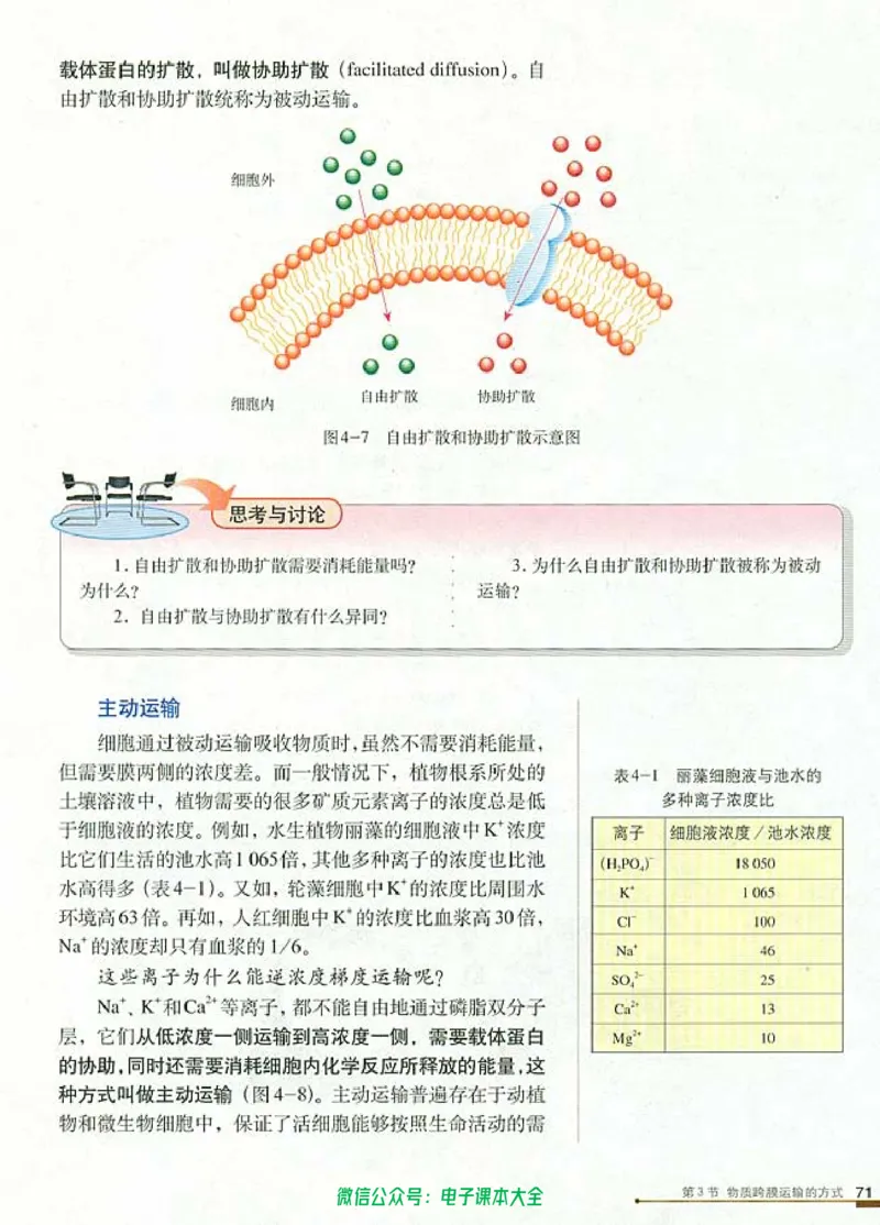 必修1《分子与细胞》_高中三年全科资料_高中_高中电子教材_旧教材_高中生物（人教旧版）_高中生物必修1-3（3本）