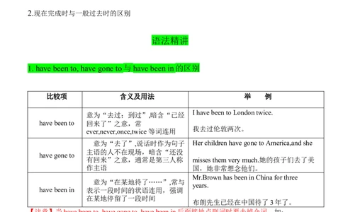 09现在完成时（2）（学生版）-（人教版）_最新人教版英语八年级下册_旧版（有参考价值）_版本二_八年级英语下册（人教版）_单元语法讲义-U183