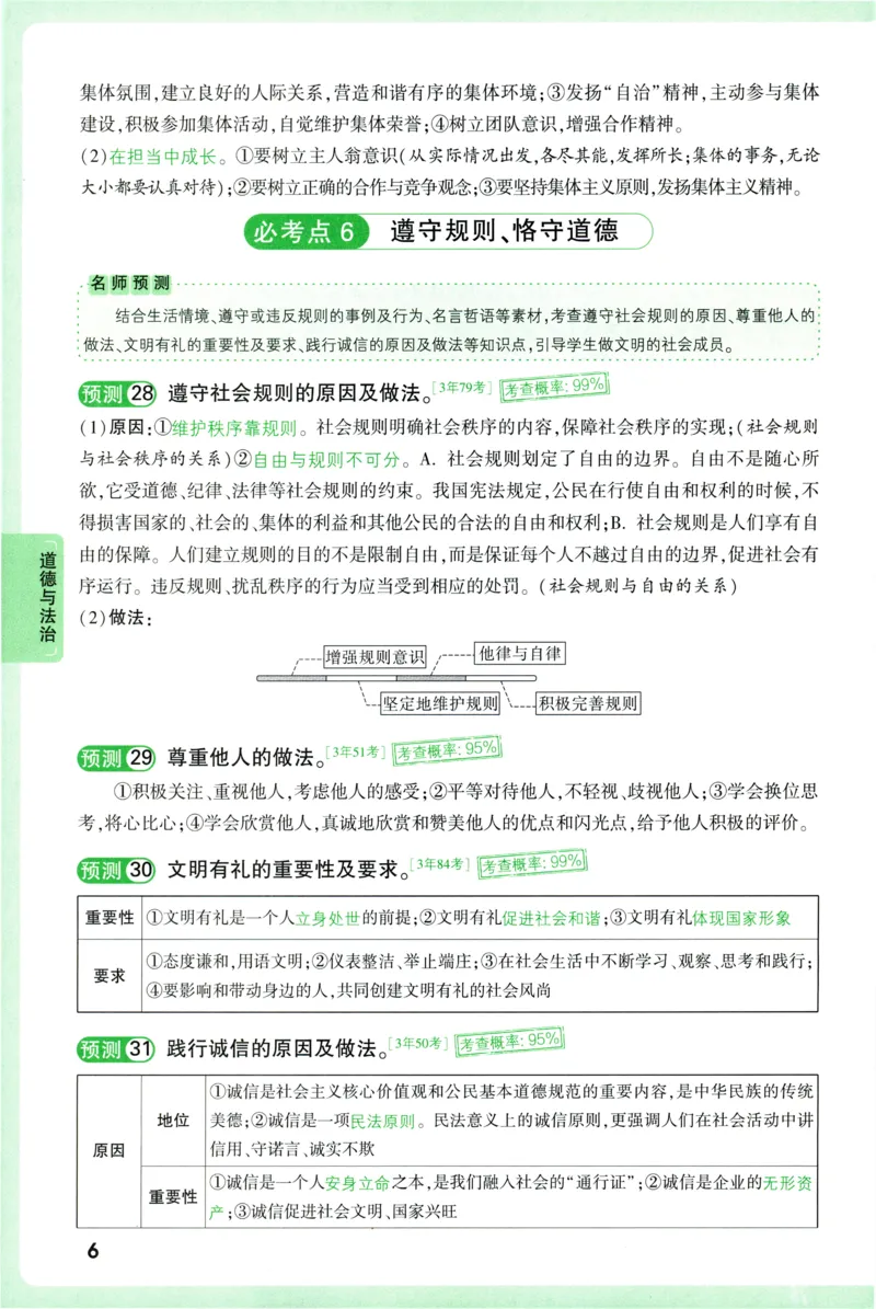 2026《万唯中考&bull;考点预测》道法历史_中考押题2026《中考押题》系列（9科全套实时更新中）_万唯2026版初中《万唯中考考点预测》（7科全）