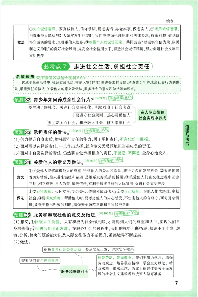 2026《万唯中考&bull;考点预测》道法历史_中考押题2026《中考押题》系列（9科全套实时更新中）_万唯2026版初中《万唯中考考点预测》（7科全）