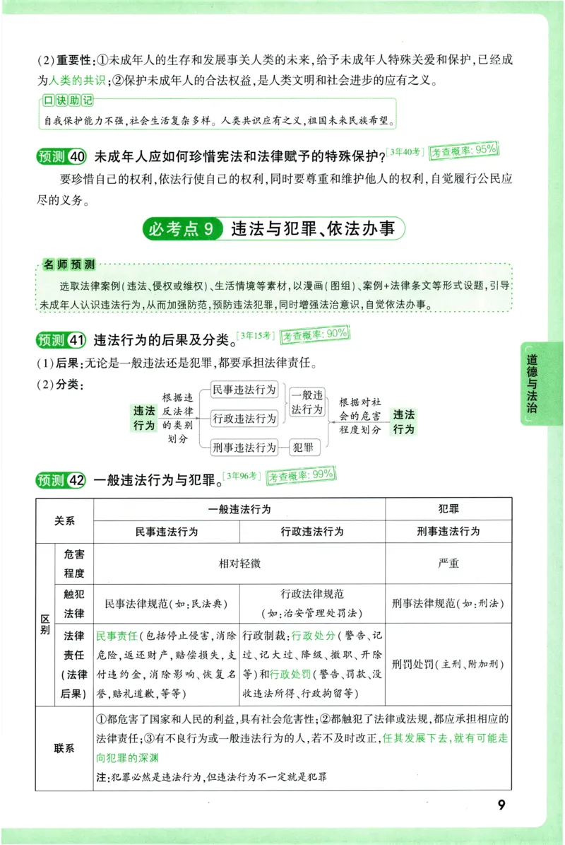 2026《万唯中考&bull;考点预测》道法历史_中考押题2026《中考押题》系列（9科全套实时更新中）_万唯2026版初中《万唯中考考点预测》（7科全）
