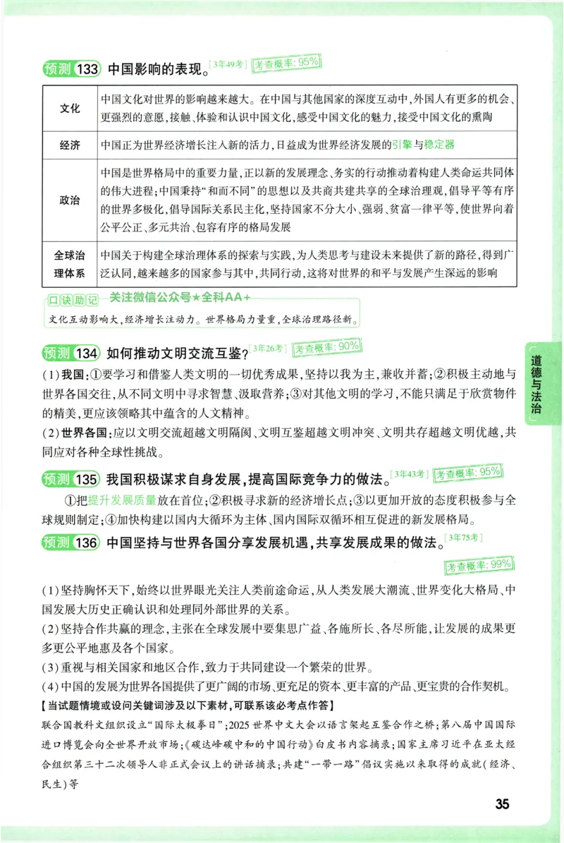 2026《万唯中考&bull;考点预测》道法历史_中考押题2026《中考押题》系列（9科全套实时更新中）_万唯2026版初中《万唯中考考点预测》（7科全）