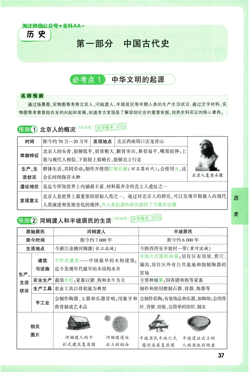2026《万唯中考&bull;考点预测》道法历史_中考押题2026《中考押题》系列（9科全套实时更新中）_万唯2026版初中《万唯中考考点预测》（7科全）