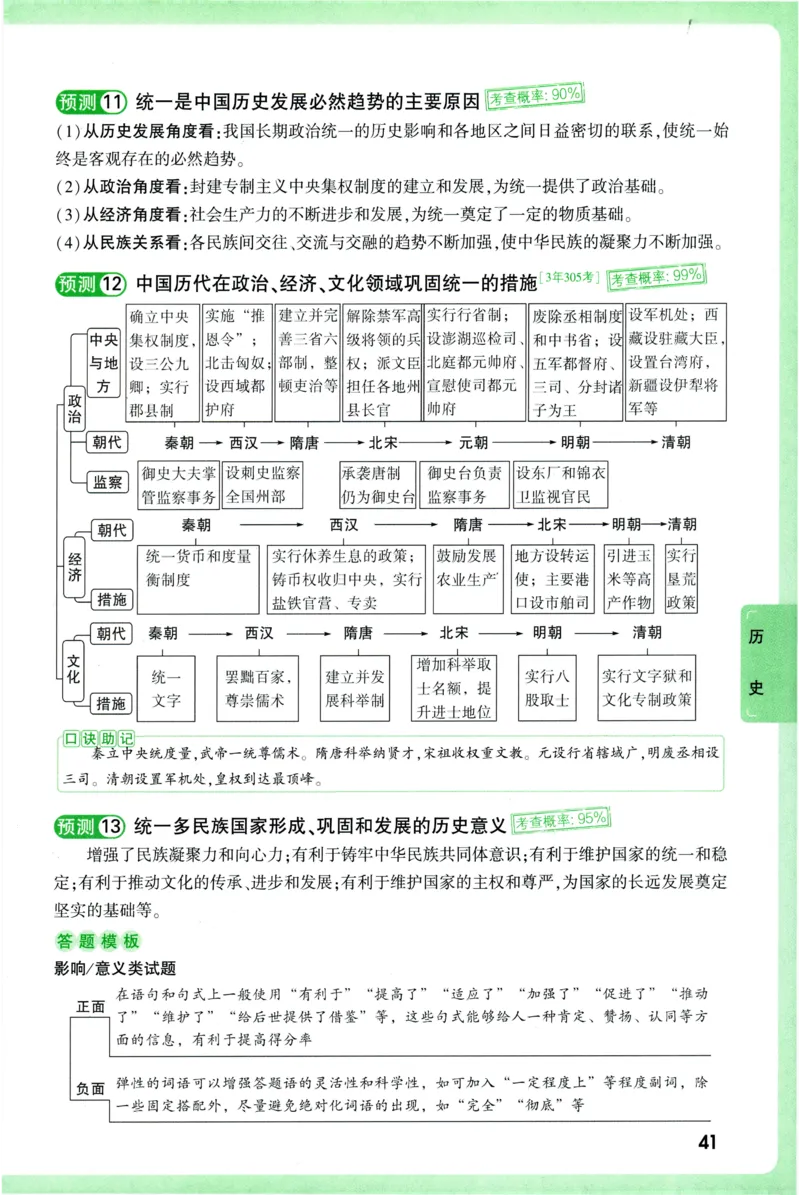 2026《万唯中考&bull;考点预测》道法历史_中考押题2026《中考押题》系列（9科全套实时更新中）_万唯2026版初中《万唯中考考点预测》（7科全）