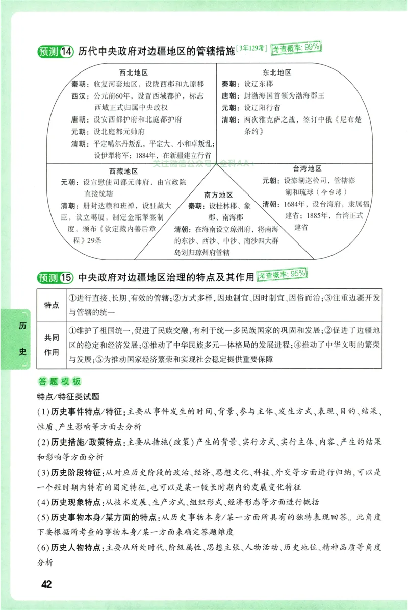 2026《万唯中考&bull;考点预测》道法历史_中考押题2026《中考押题》系列（9科全套实时更新中）_万唯2026版初中《万唯中考考点预测》（7科全）