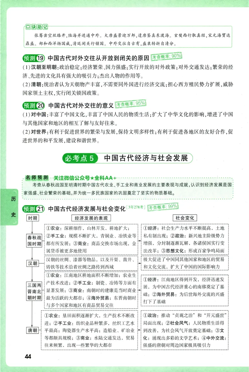 2026《万唯中考&bull;考点预测》道法历史_中考押题2026《中考押题》系列（9科全套实时更新中）_万唯2026版初中《万唯中考考点预测》（7科全）