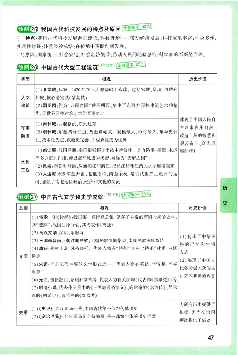 2026《万唯中考&bull;考点预测》道法历史_中考押题2026《中考押题》系列（9科全套实时更新中）_万唯2026版初中《万唯中考考点预测》（7科全）