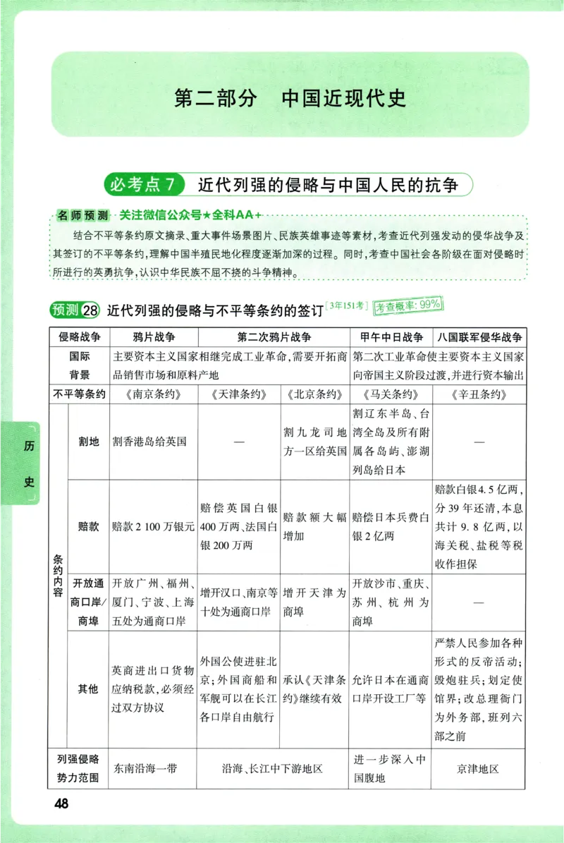 2026《万唯中考&bull;考点预测》道法历史_中考押题2026《中考押题》系列（9科全套实时更新中）_万唯2026版初中《万唯中考考点预测》（7科全）