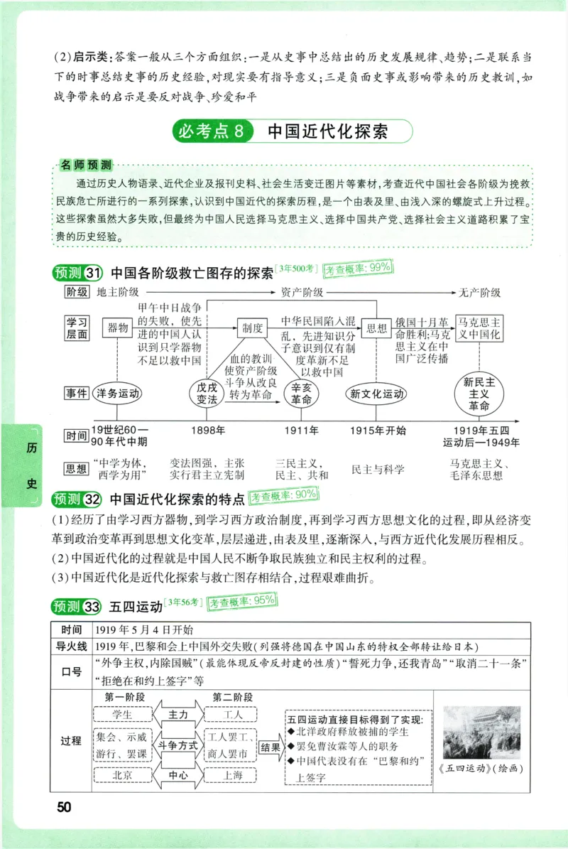2026《万唯中考&bull;考点预测》道法历史_中考押题2026《中考押题》系列（9科全套实时更新中）_万唯2026版初中《万唯中考考点预测》（7科全）