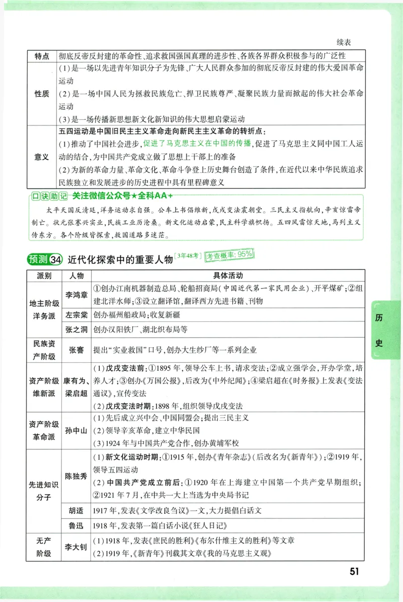 2026《万唯中考&bull;考点预测》道法历史_中考押题2026《中考押题》系列（9科全套实时更新中）_万唯2026版初中《万唯中考考点预测》（7科全）
