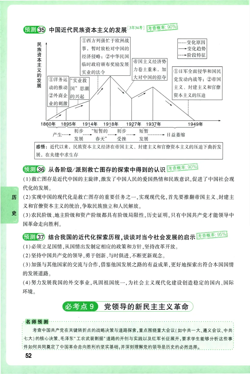 2026《万唯中考&bull;考点预测》道法历史_中考押题2026《中考押题》系列（9科全套实时更新中）_万唯2026版初中《万唯中考考点预测》（7科全）