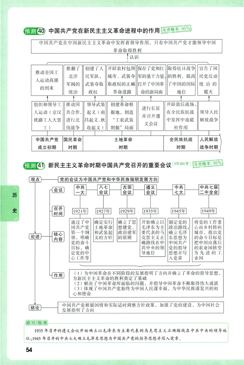 2026《万唯中考&bull;考点预测》道法历史_中考押题2026《中考押题》系列（9科全套实时更新中）_万唯2026版初中《万唯中考考点预测》（7科全）
