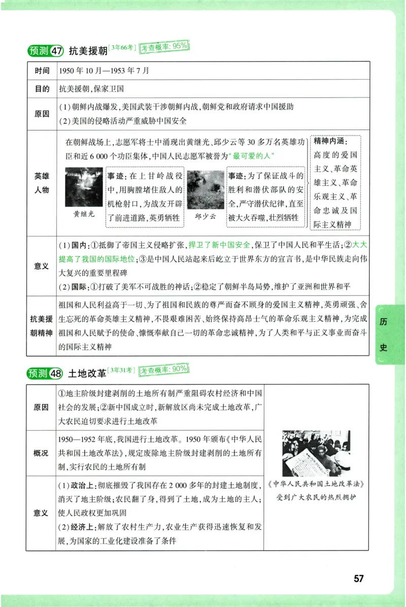 2026《万唯中考&bull;考点预测》道法历史_中考押题2026《中考押题》系列（9科全套实时更新中）_万唯2026版初中《万唯中考考点预测》（7科全）