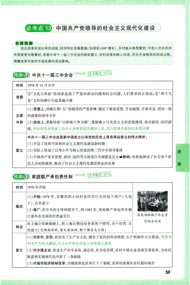 2026《万唯中考&bull;考点预测》道法历史_中考押题2026《中考押题》系列（9科全套实时更新中）_万唯2026版初中《万唯中考考点预测》（7科全）