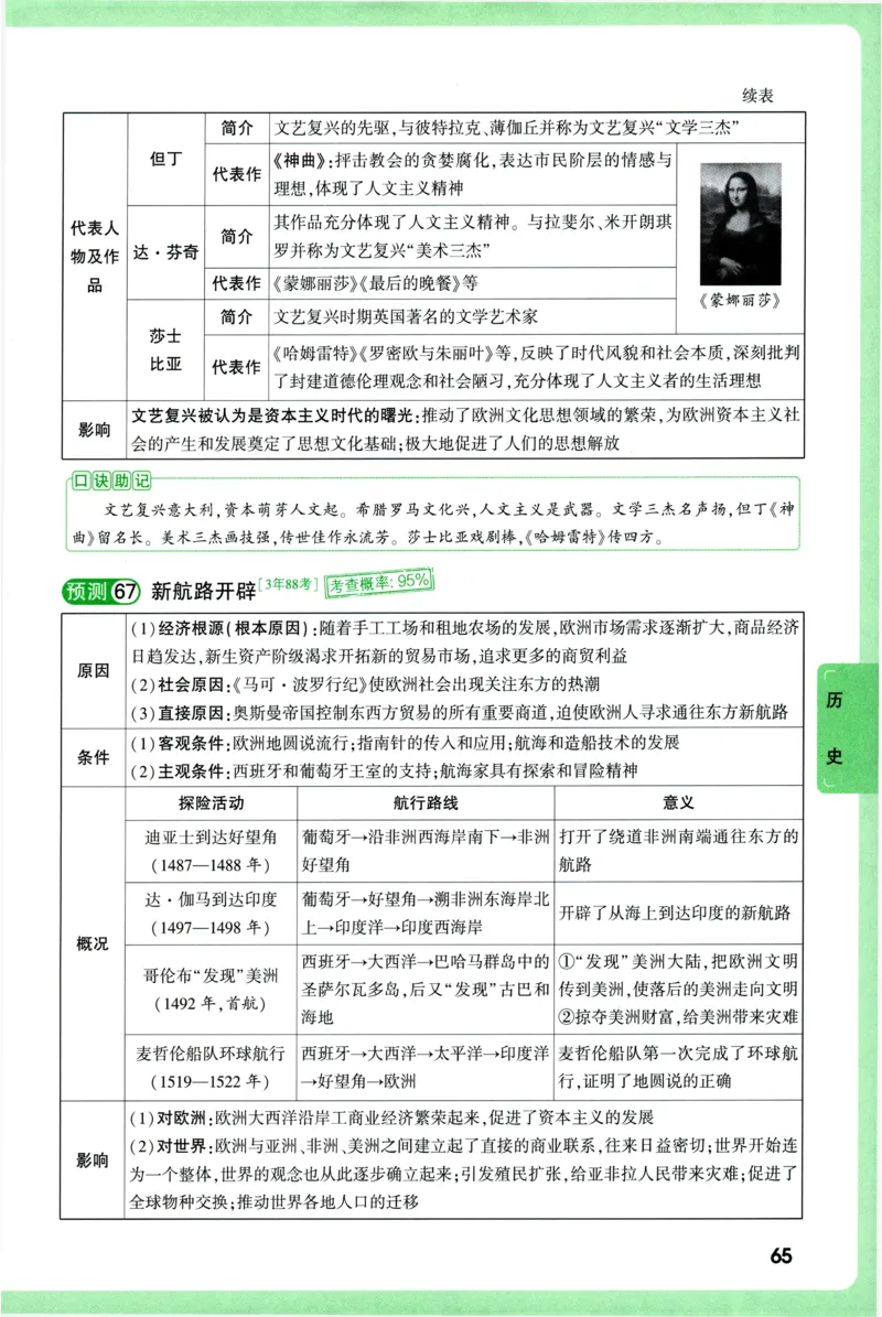 2026《万唯中考&bull;考点预测》道法历史_中考押题2026《中考押题》系列（9科全套实时更新中）_万唯2026版初中《万唯中考考点预测》（7科全）