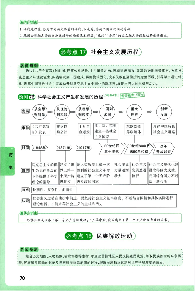 2026《万唯中考&bull;考点预测》道法历史_中考押题2026《中考押题》系列（9科全套实时更新中）_万唯2026版初中《万唯中考考点预测》（7科全）