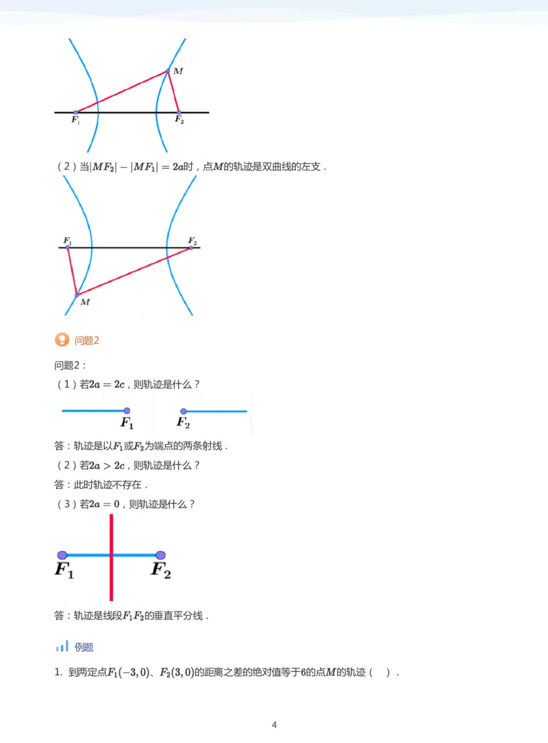 双曲线的定义与方程(学生版)_高中三年全科资料_高中_学而思高中数学（暑假衔接）面授升高..高二.高三_学而思面授班升高二暑期讲义+题集