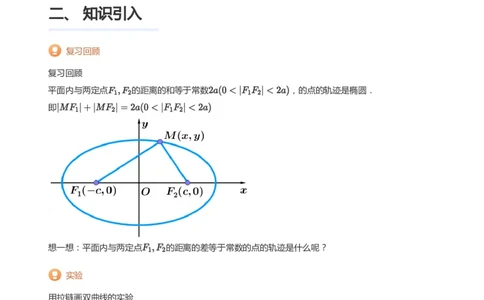 双曲线的定义与方程(学生版)_高中三年全科资料_高中_学而思高中数学（暑假衔接）面授升高..高二.高三_学而思面授班升高二暑期讲义+题集