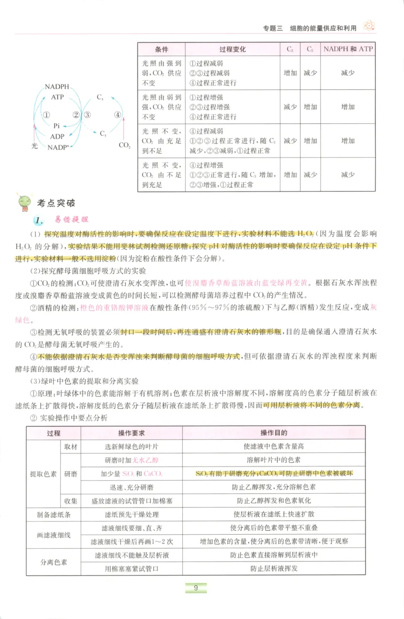 小帮手_高中三年全科资料_高中_高中1_2026版高考《小题狂做》基础篇+教材篇(持续更新中）_2026小题狂做基础篇生物