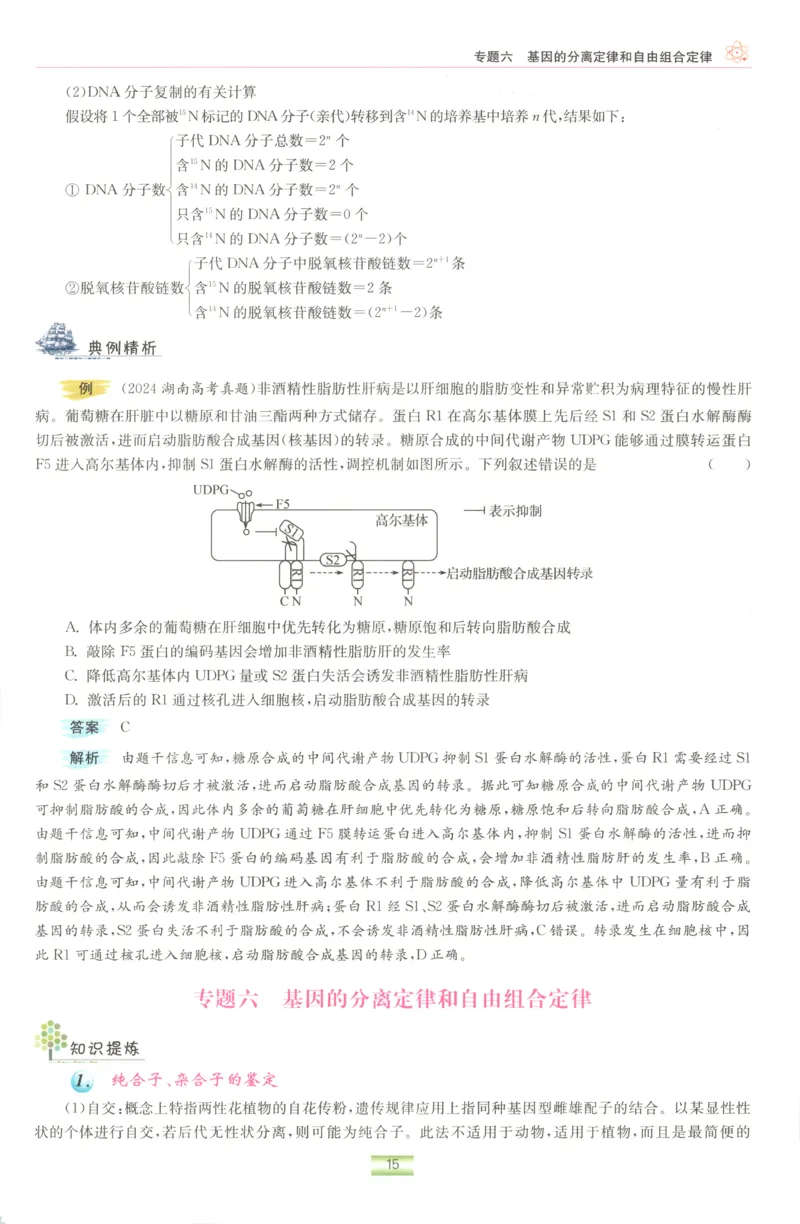 小帮手_高中三年全科资料_高中_高中1_2026版高考《小题狂做》基础篇+教材篇(持续更新中）_2026小题狂做基础篇生物