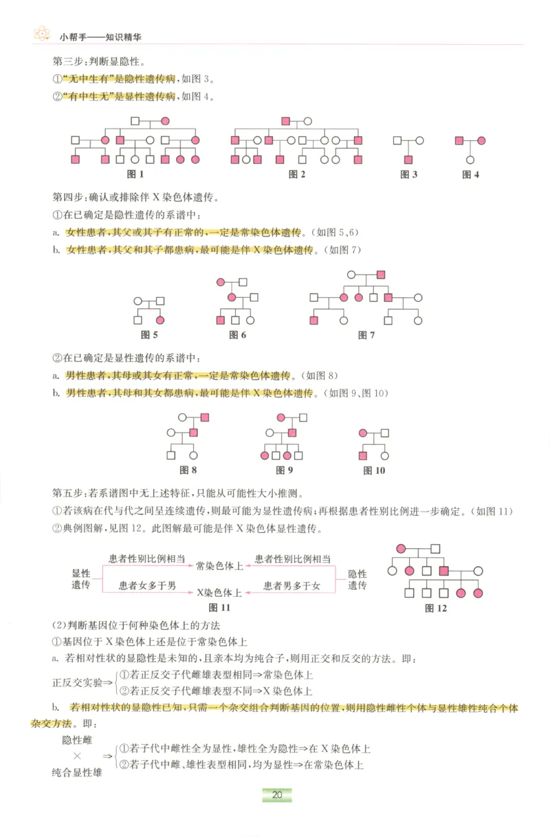 小帮手_高中三年全科资料_高中_高中1_2026版高考《小题狂做》基础篇+教材篇(持续更新中）_2026小题狂做基础篇生物