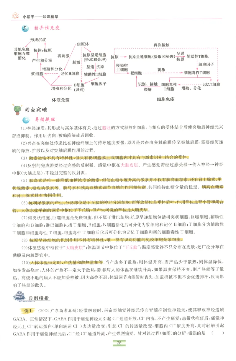 小帮手_高中三年全科资料_高中_高中1_2026版高考《小题狂做》基础篇+教材篇(持续更新中）_2026小题狂做基础篇生物