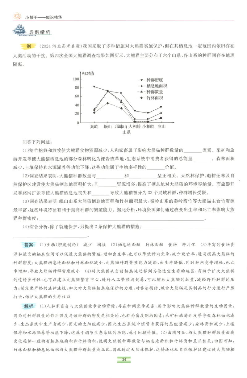 小帮手_高中三年全科资料_高中_高中1_2026版高考《小题狂做》基础篇+教材篇(持续更新中）_2026小题狂做基础篇生物
