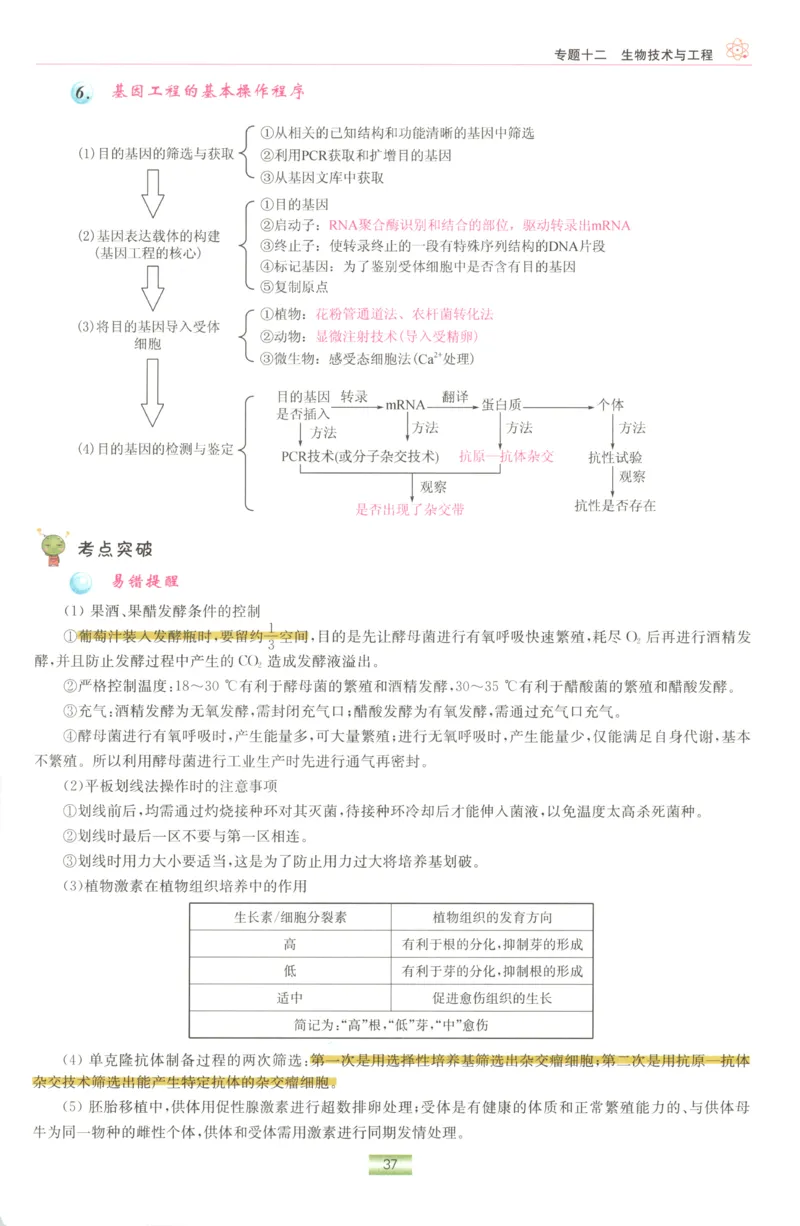 小帮手_高中三年全科资料_高中_高中1_2026版高考《小题狂做》基础篇+教材篇(持续更新中）_2026小题狂做基础篇生物