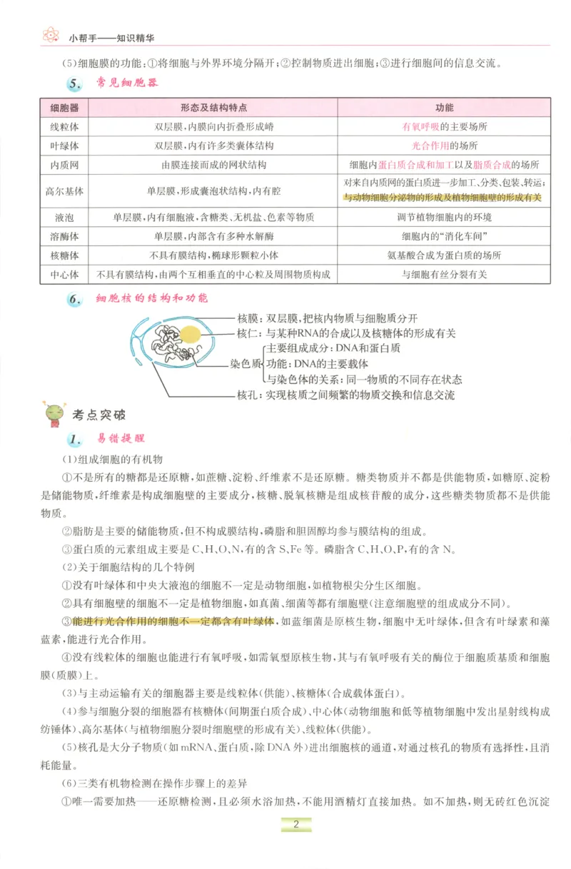 小帮手_高中三年全科资料_高中_高中1_2026版高考《小题狂做》基础篇+教材篇(持续更新中）_2026小题狂做基础篇生物