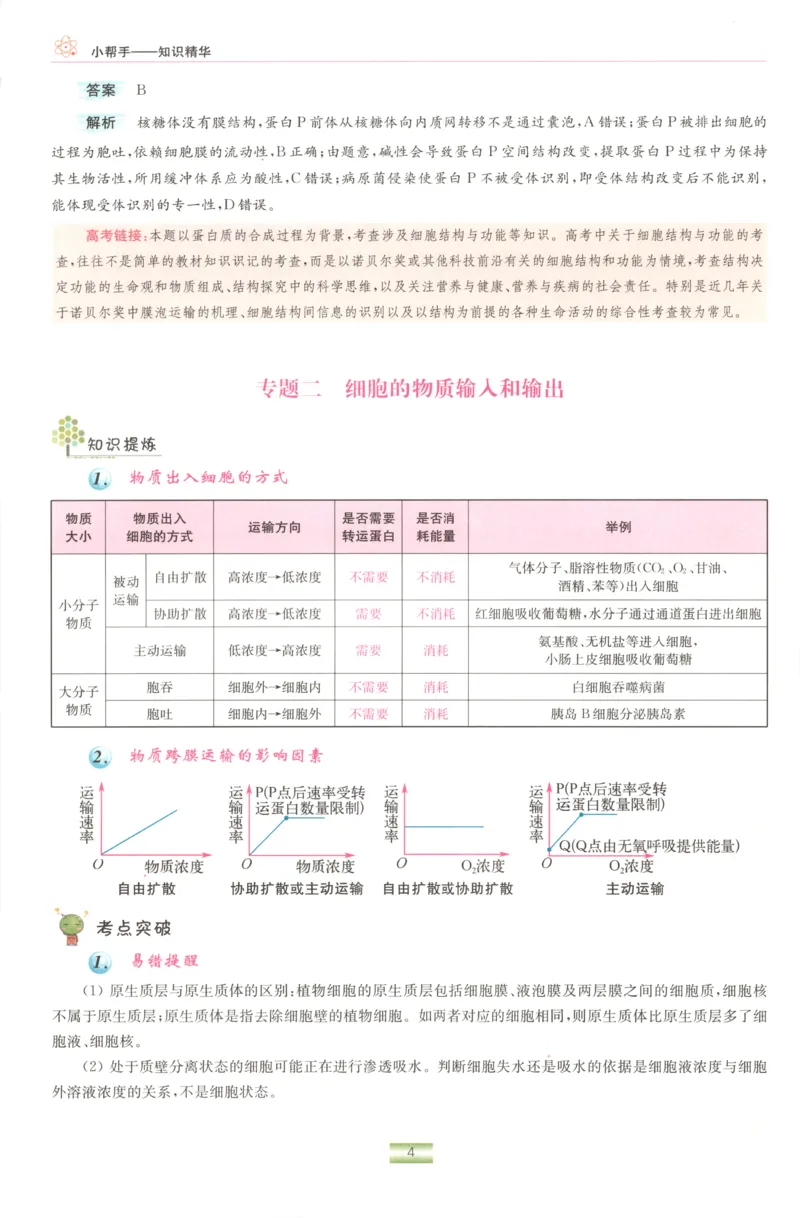 小帮手_高中三年全科资料_高中_高中1_2026版高考《小题狂做》基础篇+教材篇(持续更新中）_2026小题狂做基础篇生物