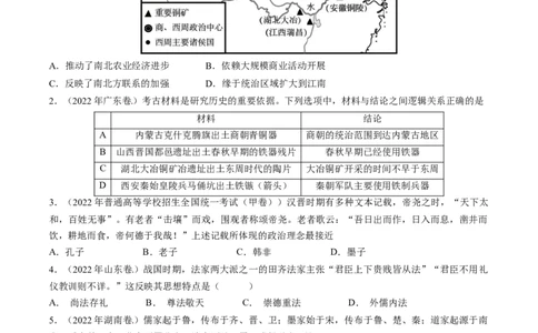 回归教材重难点01中华文明的奠基与形成&mdash;&mdash;先秦（全国通用）_高中三年全科资料_高中_高中1_2025高考历史补查易混易错+教材重难点_历史