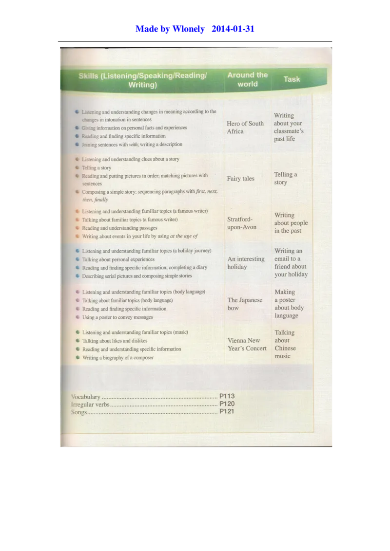 2013年外研版七年级下册电子课本_初中电子课本_初中7-9年级各学科下册电子课本_（外研版）7-9年级英语电子课本