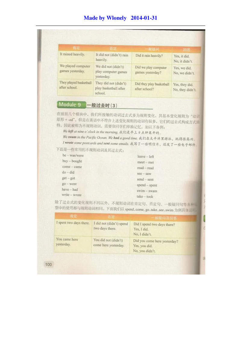 2013年外研版七年级下册电子课本_初中电子课本_初中7-9年级各学科下册电子课本_（外研版）7-9年级英语电子课本