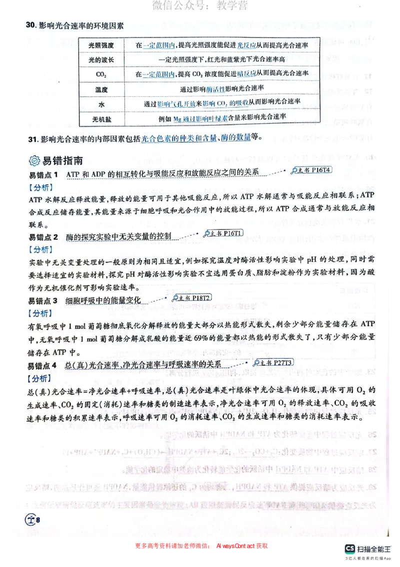 必刷小题&mdash;&mdash;生物狂K_高中三年全科资料_高中_理想树2026版高考《必刷小题》8科全套_2026版理想树高考必刷小题生物