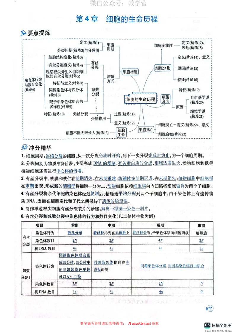 必刷小题&mdash;&mdash;生物狂K_高中三年全科资料_高中_理想树2026版高考《必刷小题》8科全套_2026版理想树高考必刷小题生物