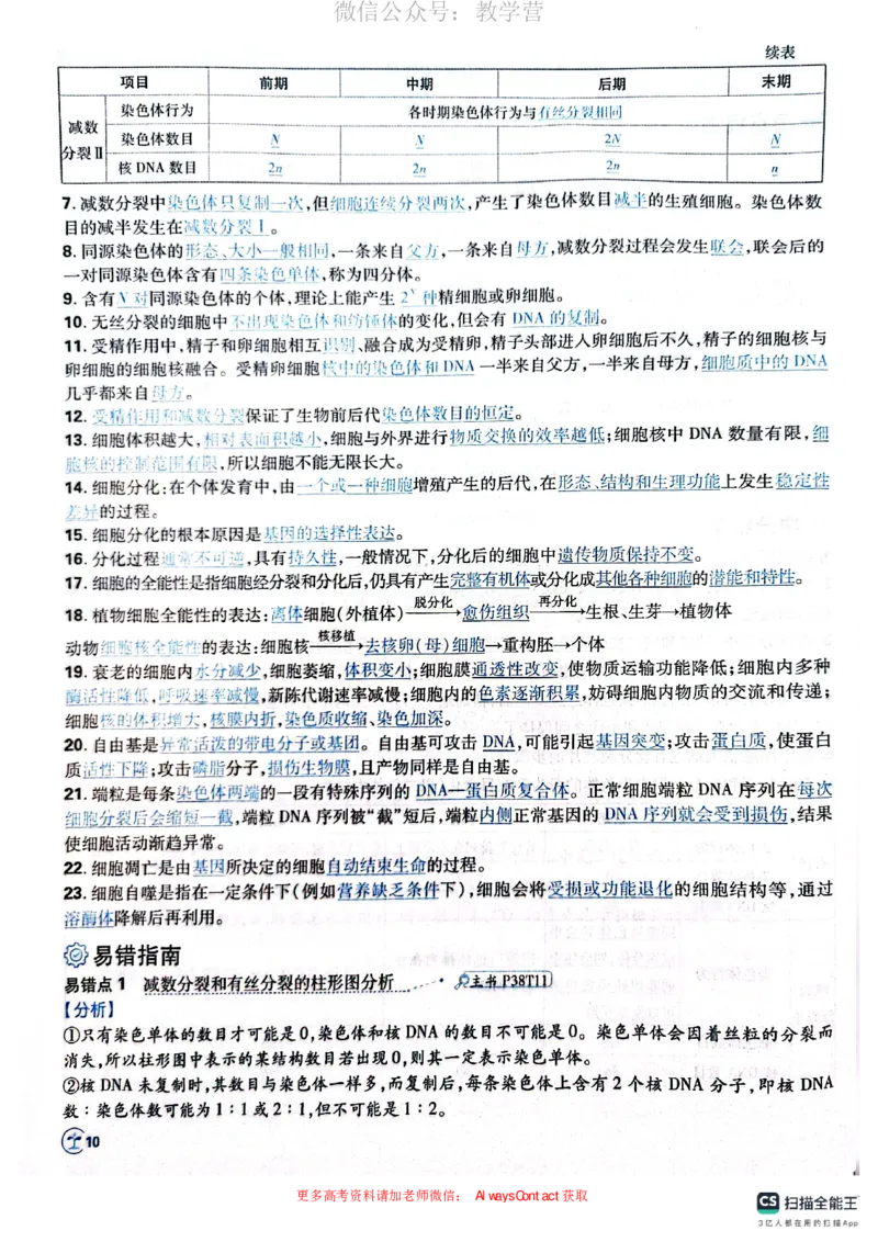 必刷小题&mdash;&mdash;生物狂K_高中三年全科资料_高中_理想树2026版高考《必刷小题》8科全套_2026版理想树高考必刷小题生物