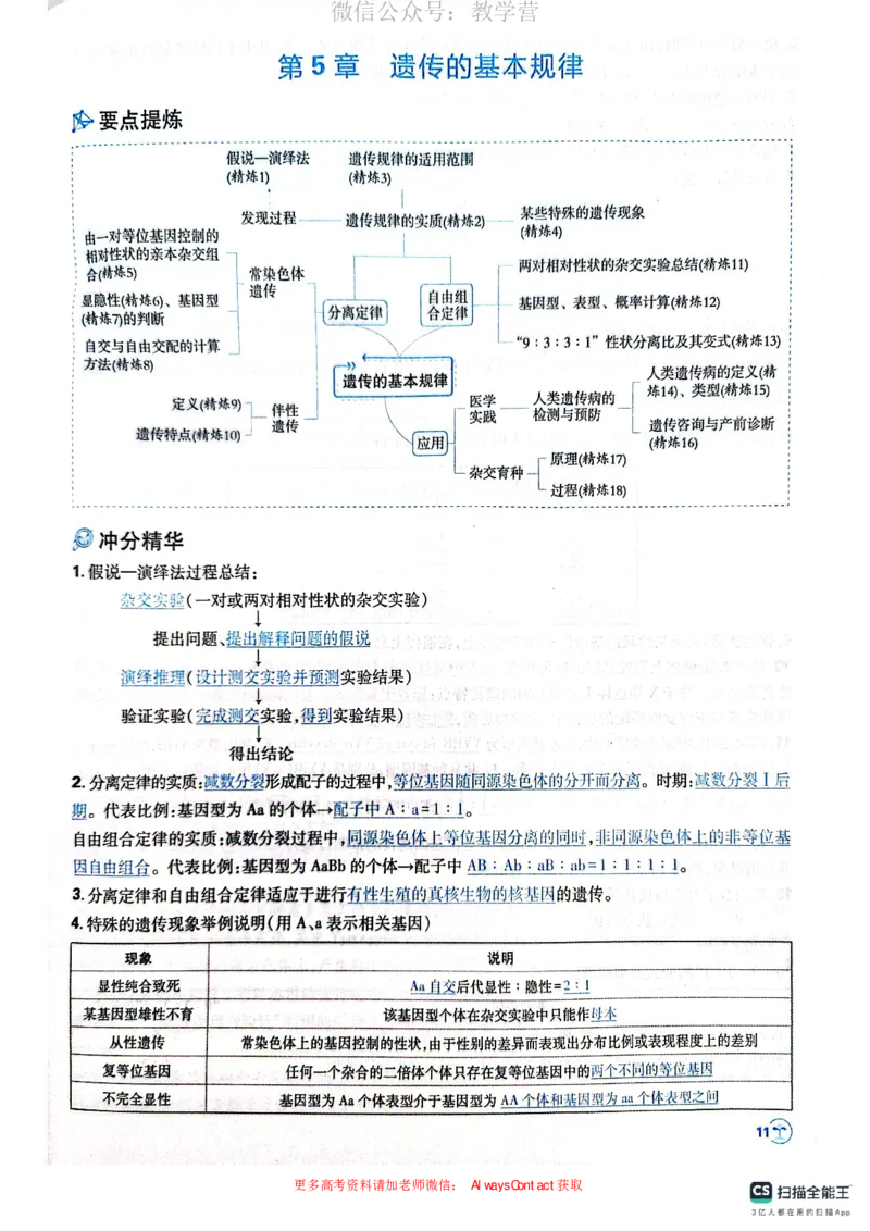 必刷小题&mdash;&mdash;生物狂K_高中三年全科资料_高中_理想树2026版高考《必刷小题》8科全套_2026版理想树高考必刷小题生物