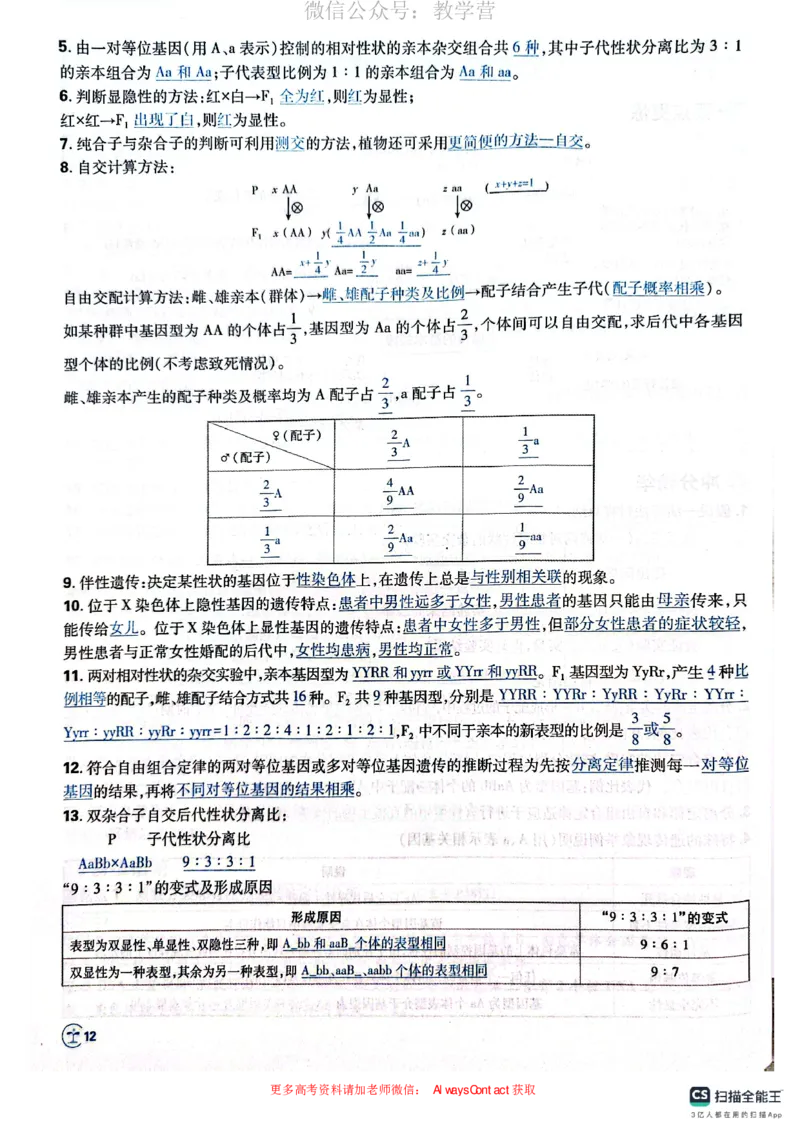 必刷小题&mdash;&mdash;生物狂K_高中三年全科资料_高中_理想树2026版高考《必刷小题》8科全套_2026版理想树高考必刷小题生物