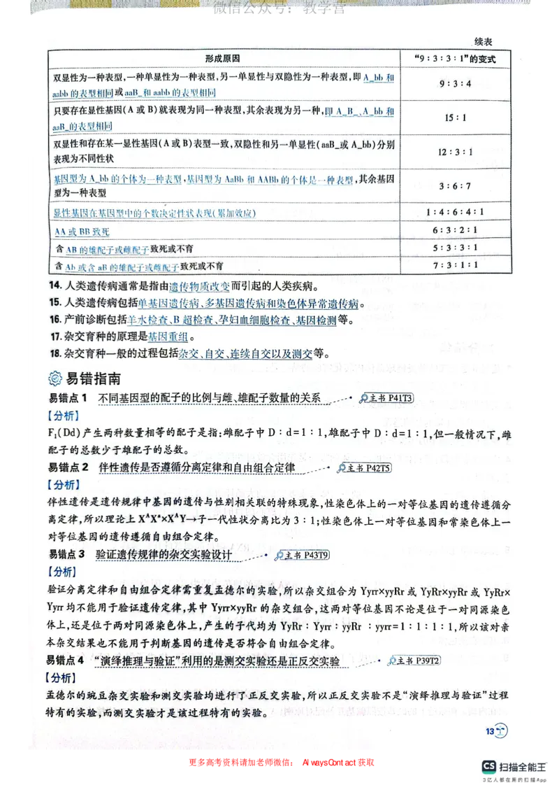 必刷小题&mdash;&mdash;生物狂K_高中三年全科资料_高中_理想树2026版高考《必刷小题》8科全套_2026版理想树高考必刷小题生物