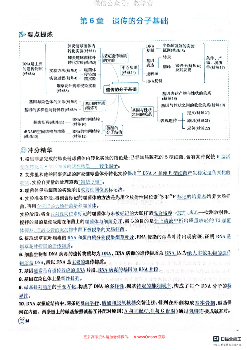 必刷小题&mdash;&mdash;生物狂K_高中三年全科资料_高中_理想树2026版高考《必刷小题》8科全套_2026版理想树高考必刷小题生物