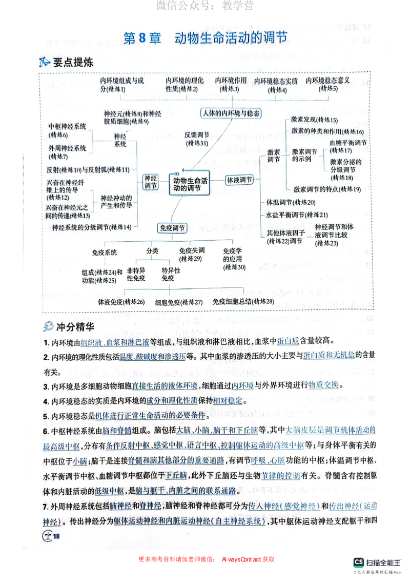必刷小题&mdash;&mdash;生物狂K_高中三年全科资料_高中_理想树2026版高考《必刷小题》8科全套_2026版理想树高考必刷小题生物